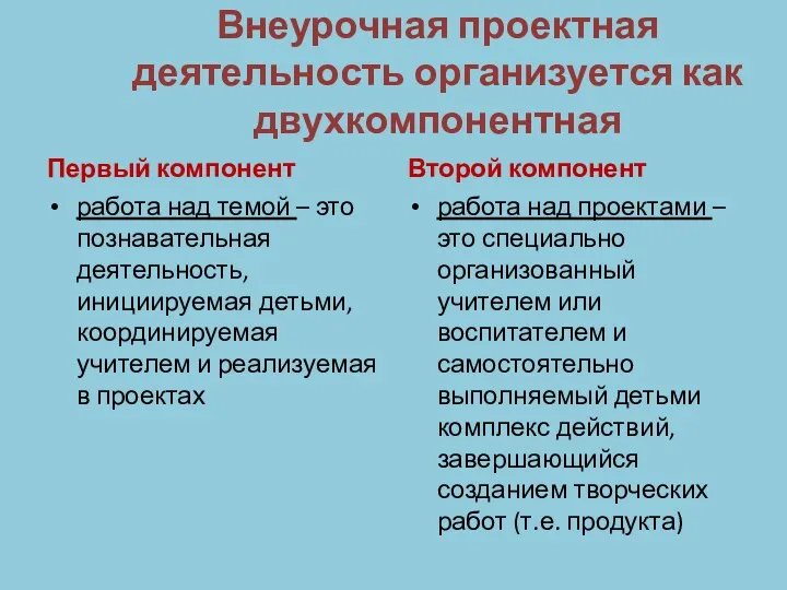 Внеурочная проектная деятельность организуется как двухкомпонентная Первый компонент работа над темой – это