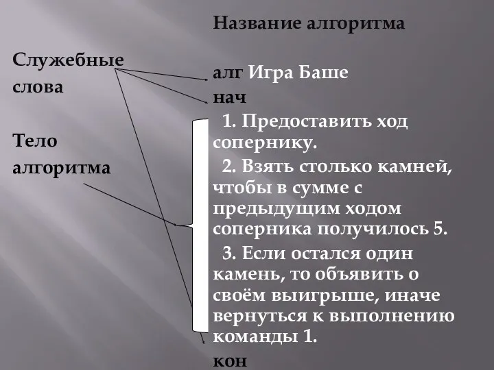 Название алгоритма алг Игра Баше нач 1. Предоставить ход сопернику. 2. Взять столько