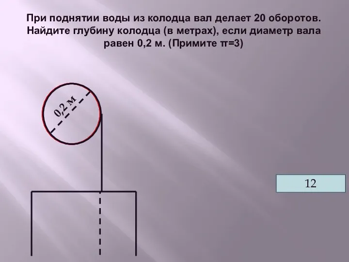 При поднятии воды из колодца вал делает 20 оборотов. Найдите глубину колодца (в