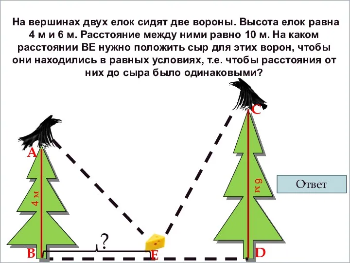 На вершинах двух елок сидят две вороны. Высота елок равна 4 м и