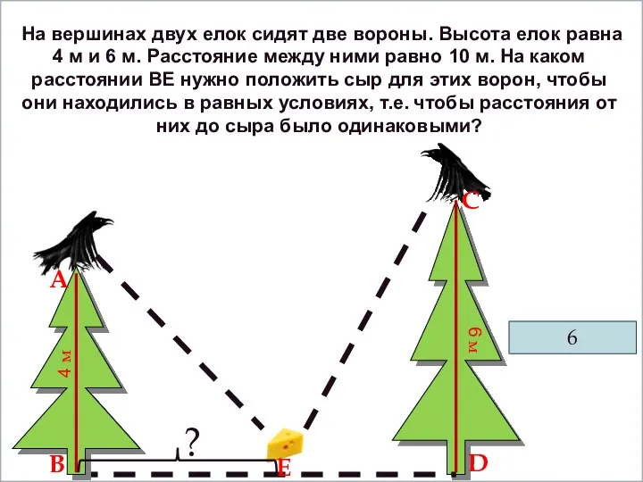 На вершинах двух елок сидят две вороны. Высота елок равна 4 м и