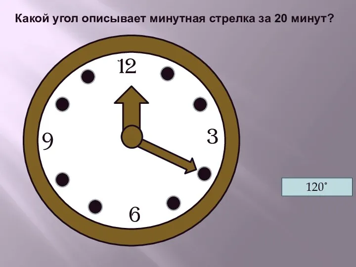 Какой угол описывает минутная стрелка за 20 минут? 120˚