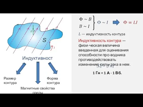 Индуктивность контура — физи-ческая величина введенная для оценивания способности про-водника