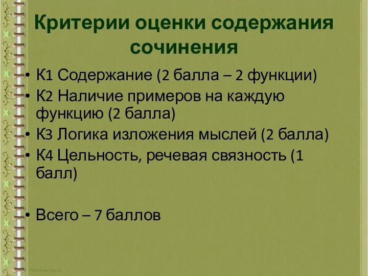 Критерии оценки содержания сочинения К1 Содержание (2 балла – 2