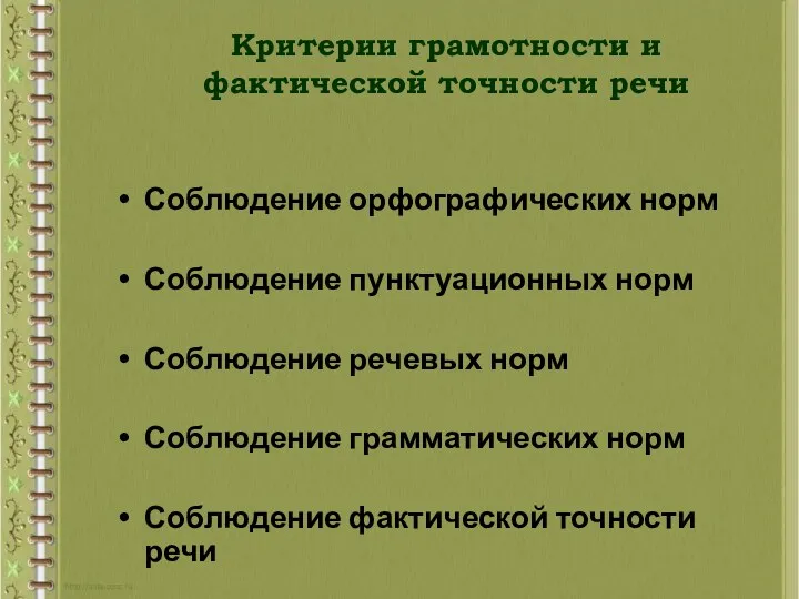 Соблюдение орфографических норм Соблюдение пунктуационных норм Соблюдение речевых норм Соблюдение