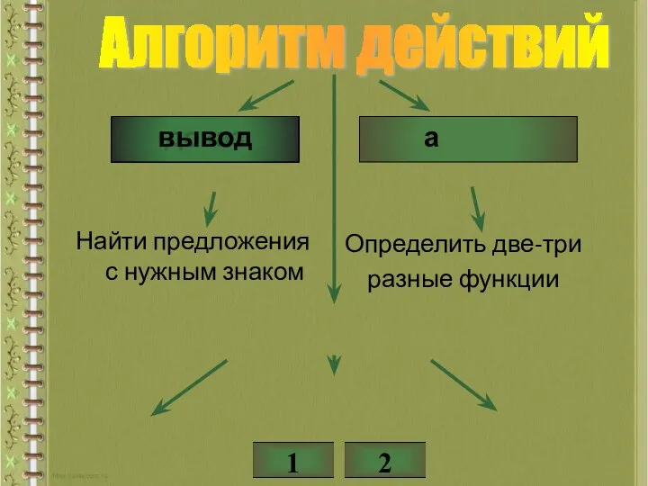 Найти предложения с нужным знаком Определить две-три разные функции поиск