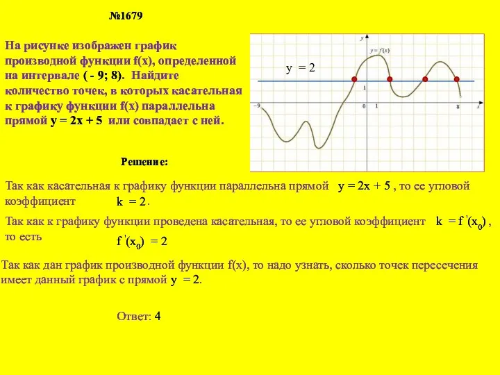 №1679 На рисунке изображен график производной функции f(х), определенной на интервале ( -