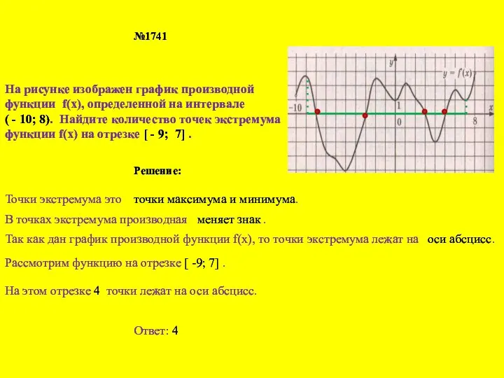 №1741 На рисунке изображен график производной функции f(х), определенной на интервале ( -