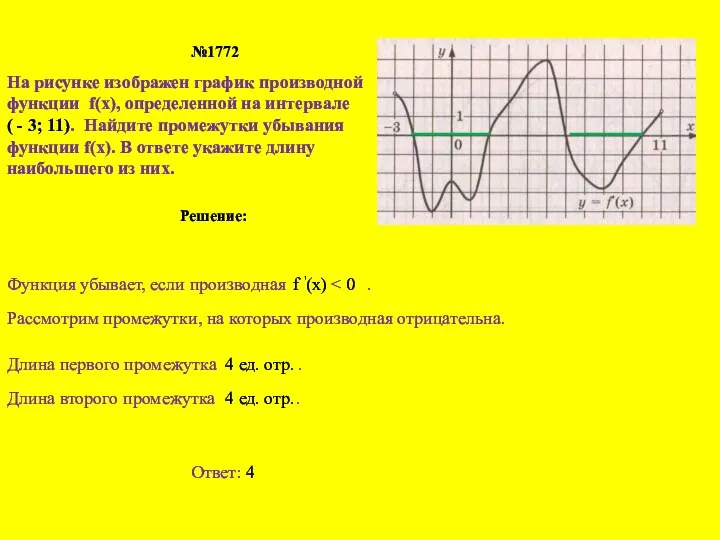 №1772 На рисунке изображен график производной функции f(х), определенной на