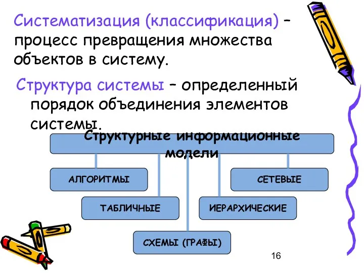 Систематизация (классификация) – процесс превращения множества объектов в систему. Структура