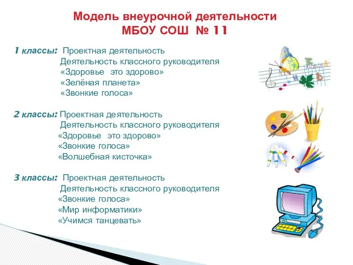 Модель внеурочной деятельности МБОУ СОШ № 11 1 классы: Проектная