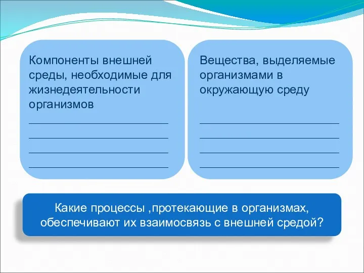 Вещества, выделяемые организмами в окружающую среду ____________________________________________________________________________________________ Компоненты внешней среды,