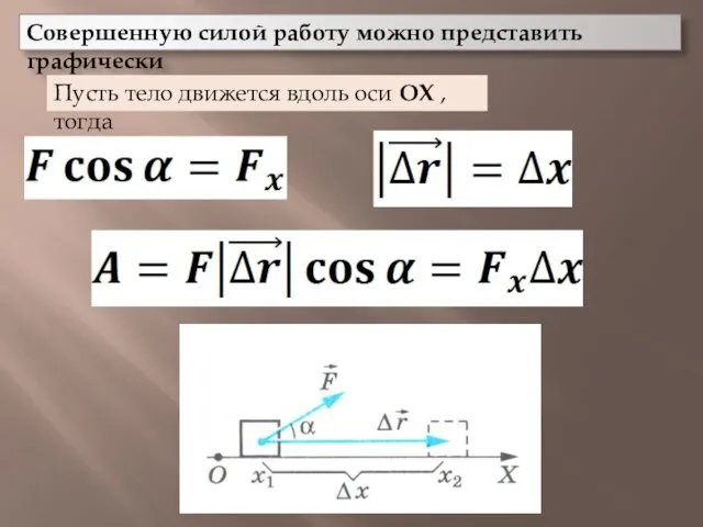 Совершенную силой работу можно представить графически Пусть тело движется вдоль оси ОХ , тогда