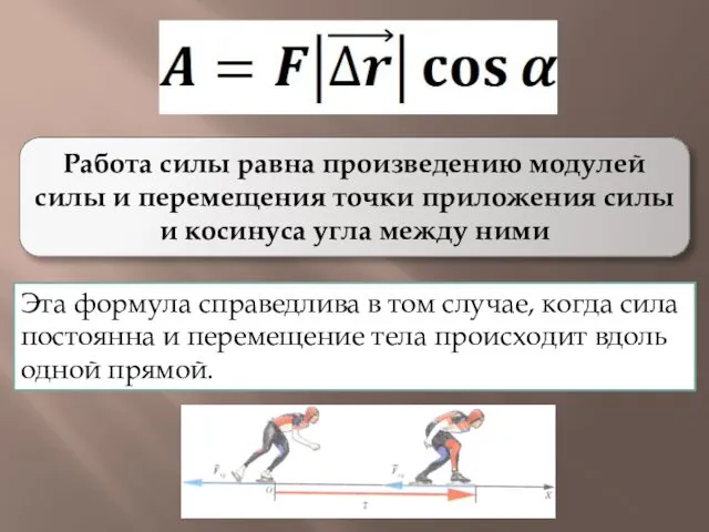 Работа силы равна произведению модулей силы и перемещения точки приложения силы и косинуса