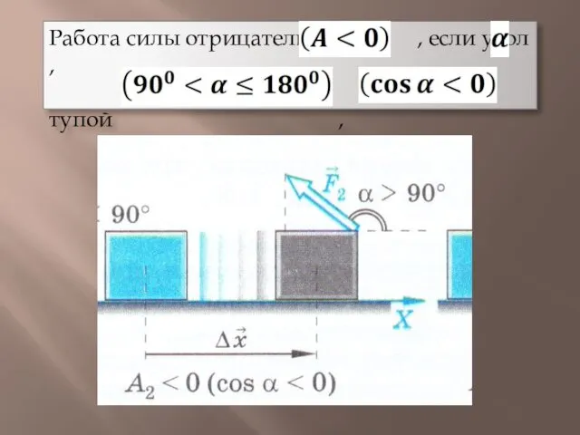 Работа силы отрицательна , если угол , тупой ,