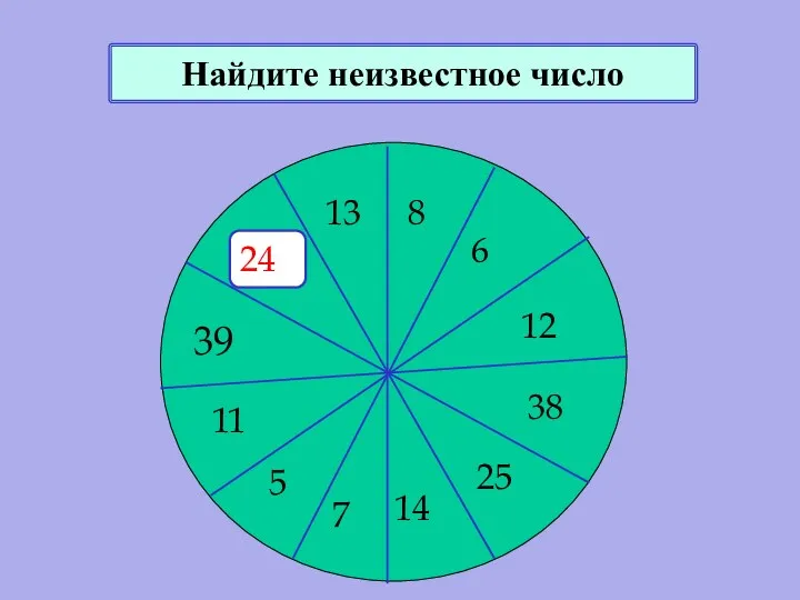 8 12 14 5 39 ? 24 Найдите неизвестное число 38 6 13 25 11 7