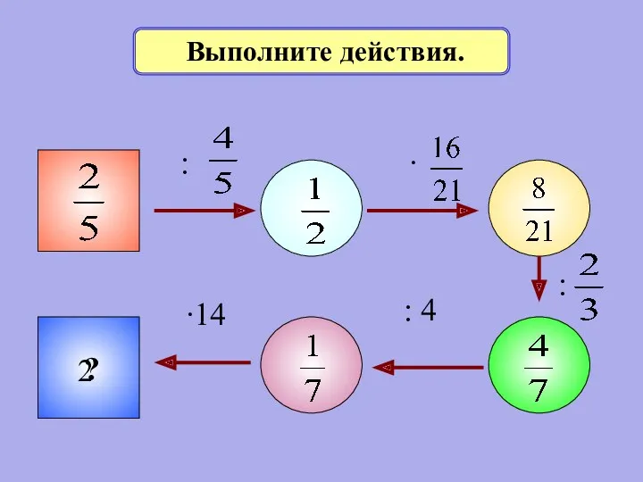 : ∙ ? : : 4 ∙14 Выполните действия. 2