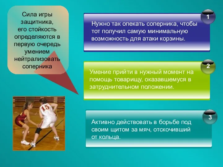 Активно действовать в борьбе под своим щитом за мяч, отскочивший от кольца. Умение