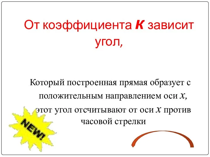 От коэффициента к зависит угол, Который построенная прямая образует с