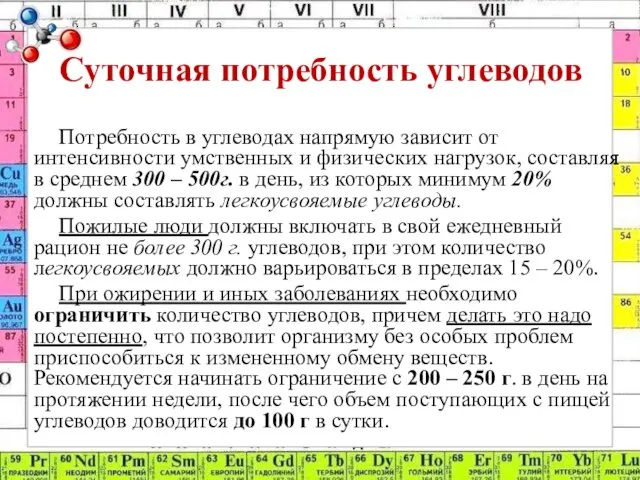 Суточная потребность углеводов Потребность в углеводах напрямую зависит от интенсивности