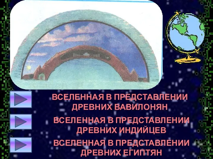 ВСЕЛЕННАЯ В ПРЕДСТАВЛЕНИИ ДРЕВНИХ ВАВИЛОНЯН ВСЕЛЕННАЯ В ПРЕДСТАВЛЕНИИ ДРЕВНИХ ИНДИЙЦЕВ ВСЕЛЕННАЯ В ПРЕДСТАВЛЕНИИ ДРЕВНИХ ЕГИПТЯН