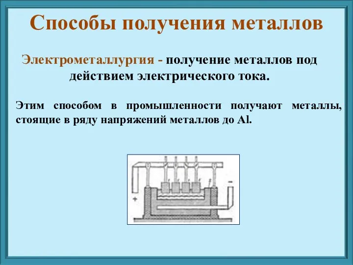 Электрометаллургия - получение металлов под действием электрического тока. Этим способом