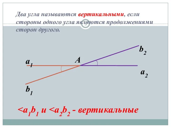 Два угла называются вертикальными, если стороны одного угла являются продолжениями сторон другого.