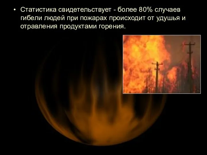 Статистика свидетельствует - более 80% случаев гибели людей при пожарах