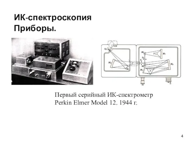 Первый серийный ИК-спектрометр Perkin Elmer Model 12. 1944 г. ИК-спектроскопия Приборы.