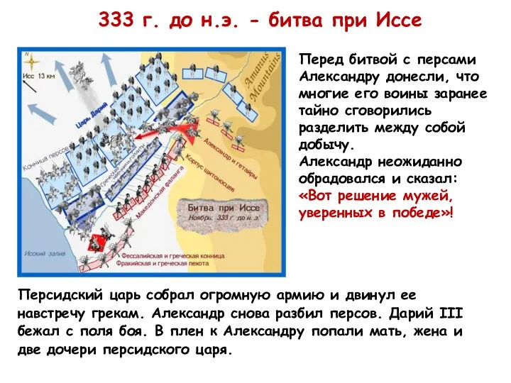 333 г. до н.э. - битва при Иссе Персидский царь