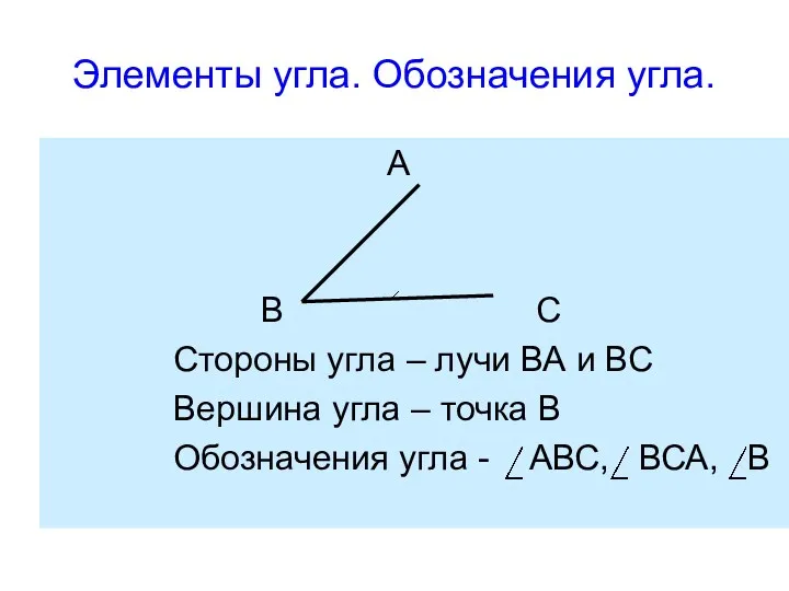 Элементы угла. Обозначения угла. А В С Стороны угла –