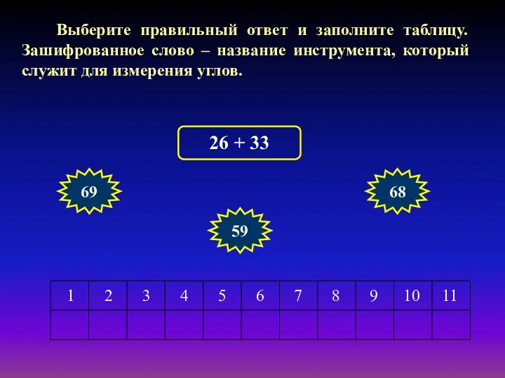 Выберите правильный ответ и заполните таблицу. Зашифрованное слово – название