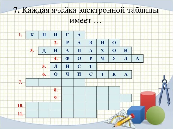 7. Каждая ячейка электронной таблицы имеет …