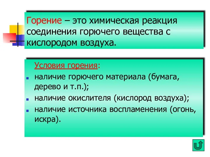 Горение – это химическая реакция соединения горючего вещества с кислородом