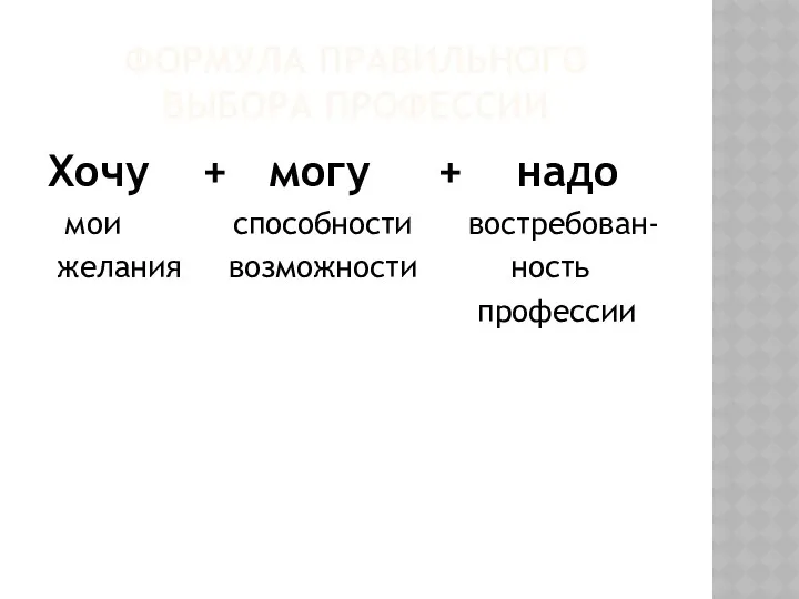 Формула правильного выбора профессии Хочу + могу + надо мои способности востребован- желания возможности ность профессии