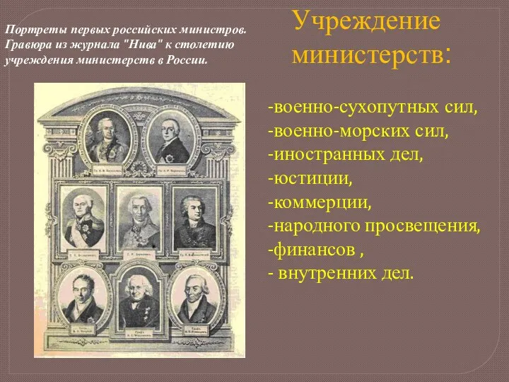 Портреты первых российских министров. Гравюра из журнала "Нива" к столетию