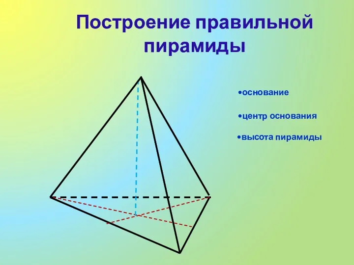 Построение правильной пирамиды высота пирамиды основание центр основания