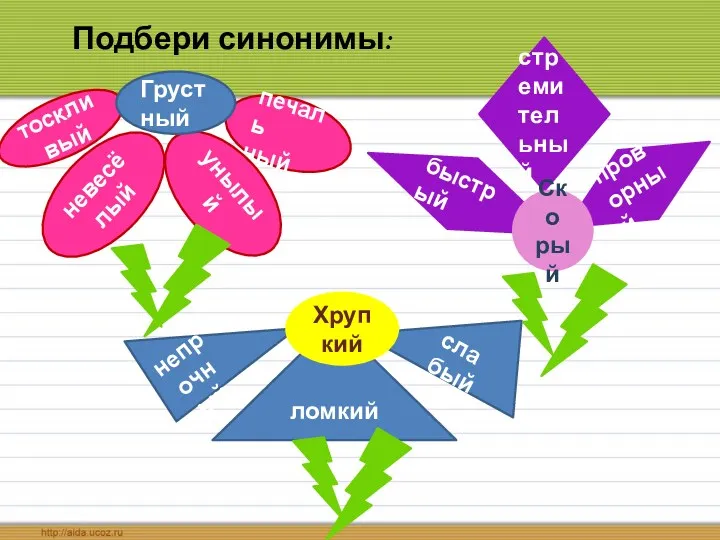 печаль ный унылый невесёлый тоскли вый проворный стреми тельный быстрый Груст ный Ско