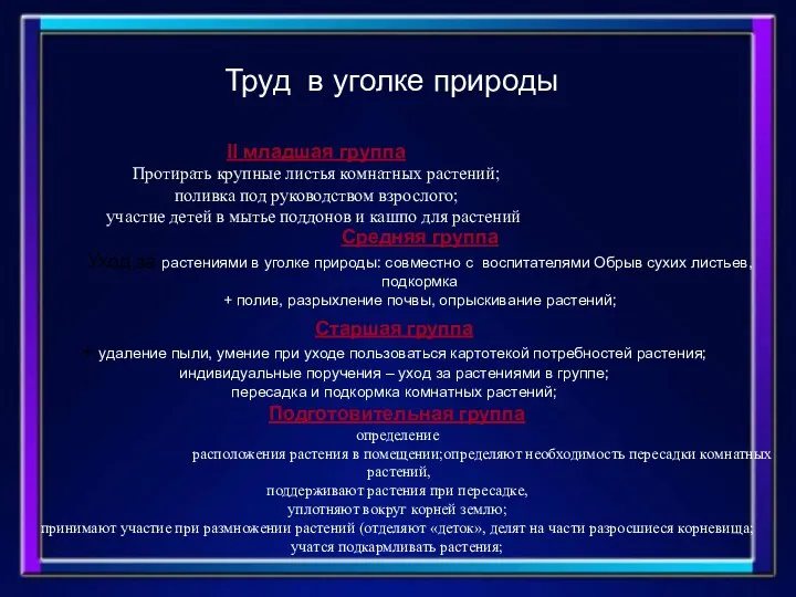 Труд в уголке природы II младшая группа Протирать крупные листья комнатных растений; поливка