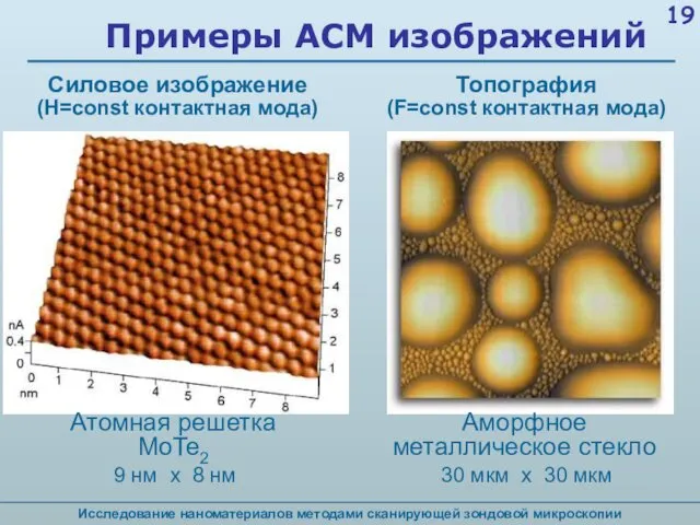 Исследование наноматериалов методами сканирующей зондовой микроскопии Примеры АСМ изображений 30 мкм х 30