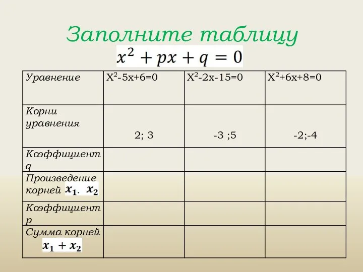 Заполните таблицу