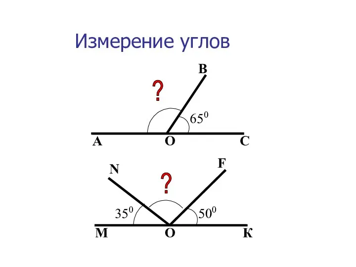 650 А О С В 500 350 О М К F N ? ? Измерение углов