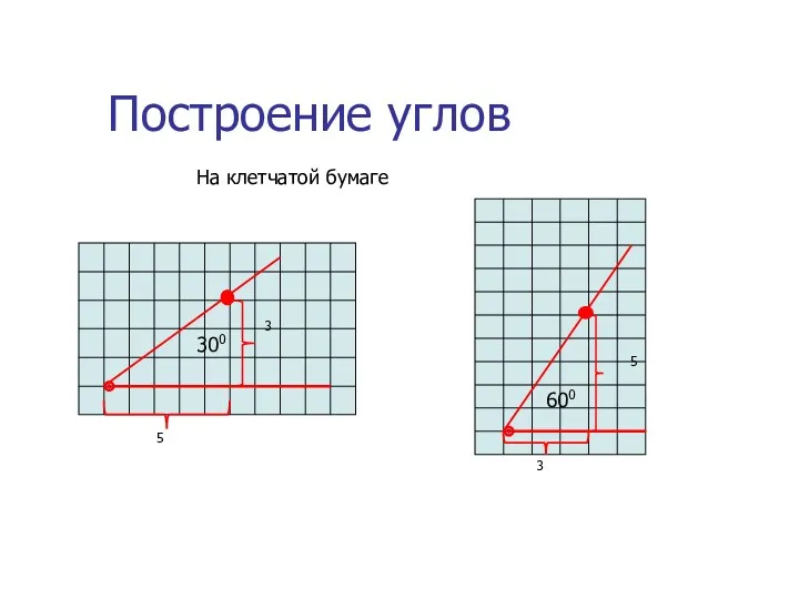 Построение углов На клетчатой бумаге