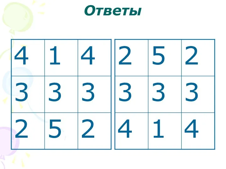 Ответы