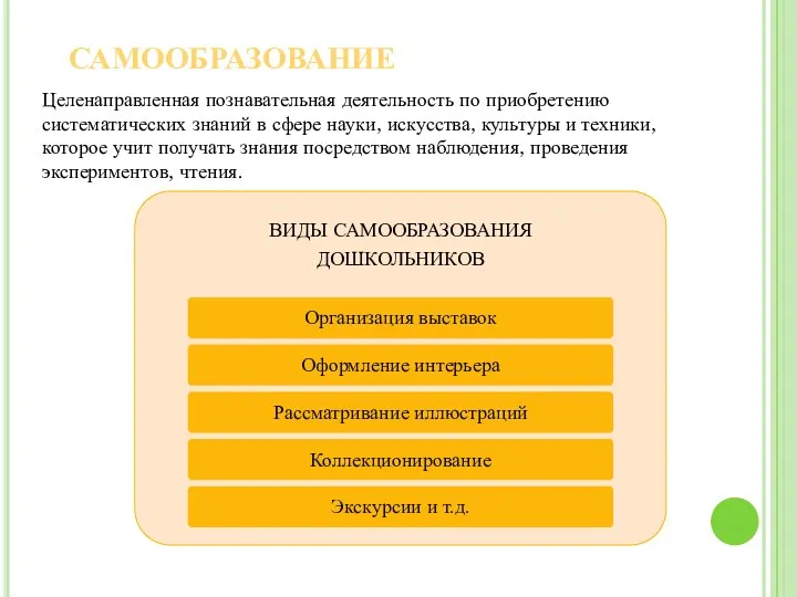 САМООБРАЗОВАНИЕ Целенаправленная познавательная деятельность по приобретению систематических знаний в сфере науки, искусства, культуры