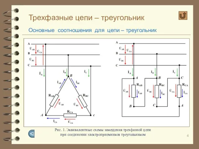 Трехфазные цепи – треугольник Основные соотношения для цепи – треугольник