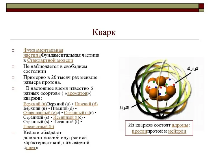 Кварк Фундаментальная частицаФундаментальная частица в Стандартной модели Не наблюдается в