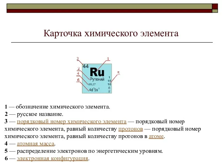 Карточка химического элемента 1 — обозначение химического элемента. 2 —