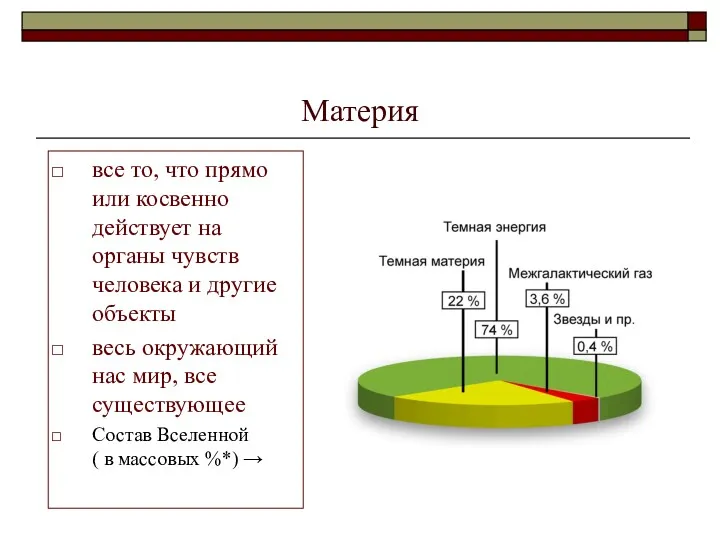 Материя все то, что прямо или косвенно действует на органы