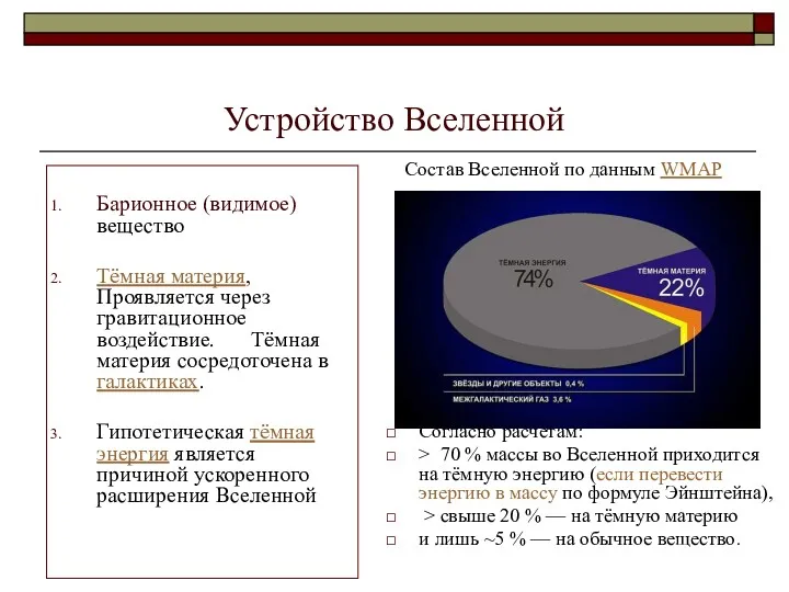 Устройство Вселенной Барионное (видимое) вещество Тёмная материя, Проявляется через гравитационное